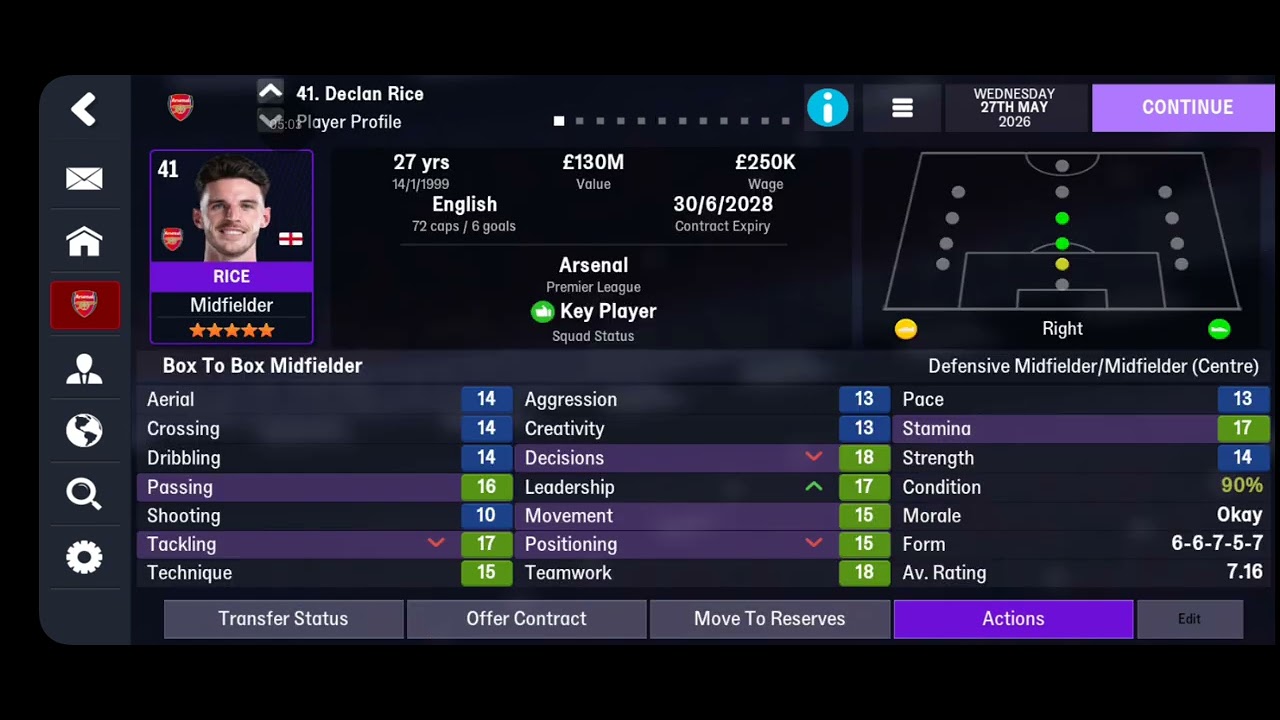Best Tactics IN FM26 mobile so far
