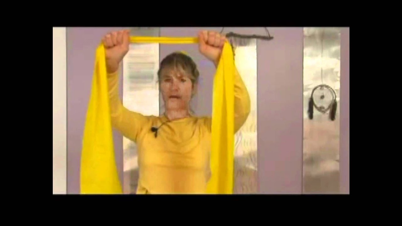 Exercicios com Theraband