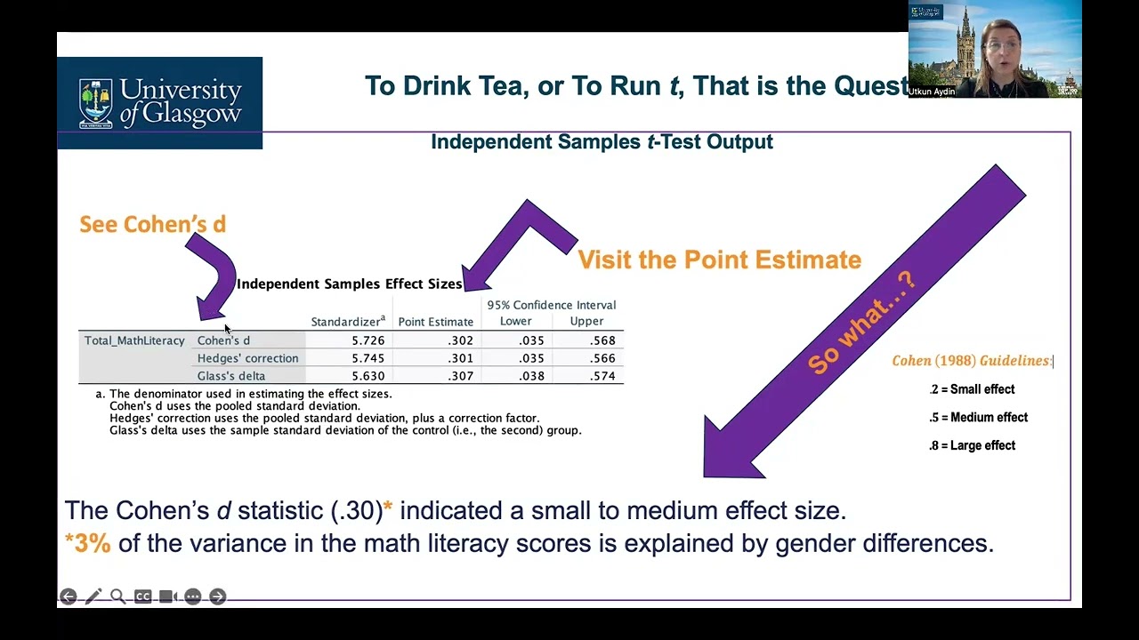 Open Lectures in Educational Research - 15 May 2024: Comparing groups for statistical differences