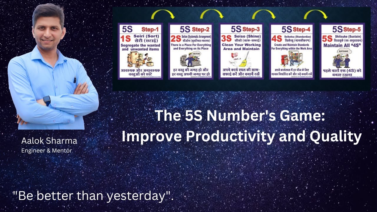 5S Game in Hindi 