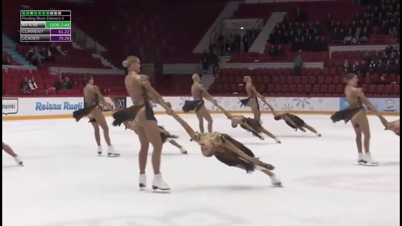2024 Marie Lundmark Trophy Rockettes FS🥇