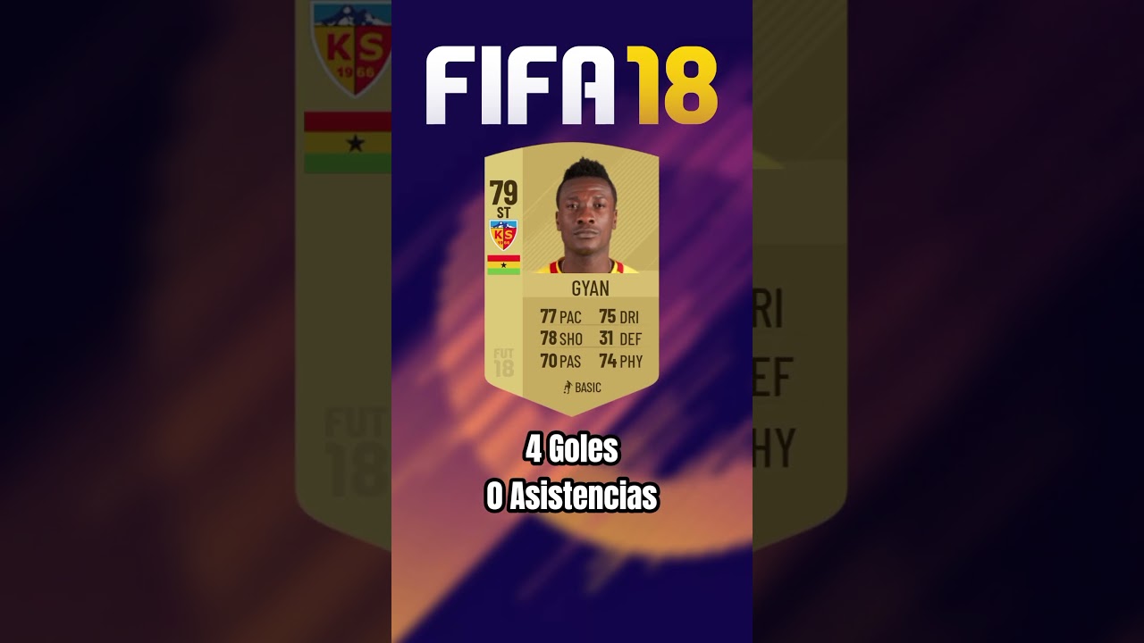 Asamoah Gyan (2010-2019) #asamoahgyan #gyan #fifa #fut #ultimateteam