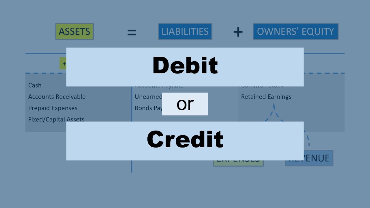 DEBIT OR CREDIT? | Tips on using debit and credit in journal entries in Tagalog