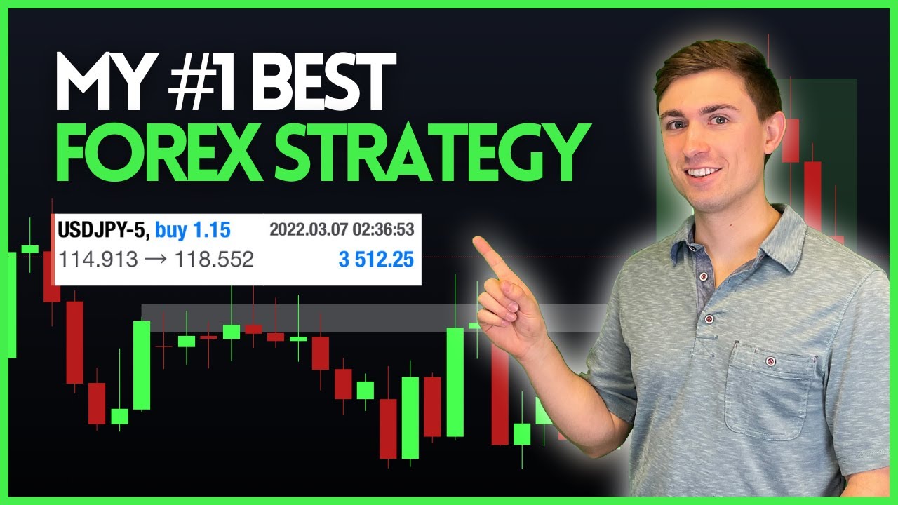 My #1 Forex Trading Strategy Revealed: Simple Strategy!