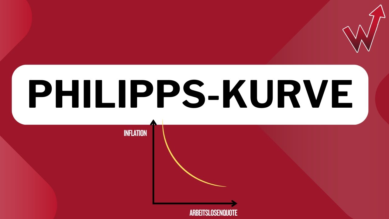 Phillips-Kurve einfach erklärt: Inflation vs. Arbeitslosigkeit | wirtconomy