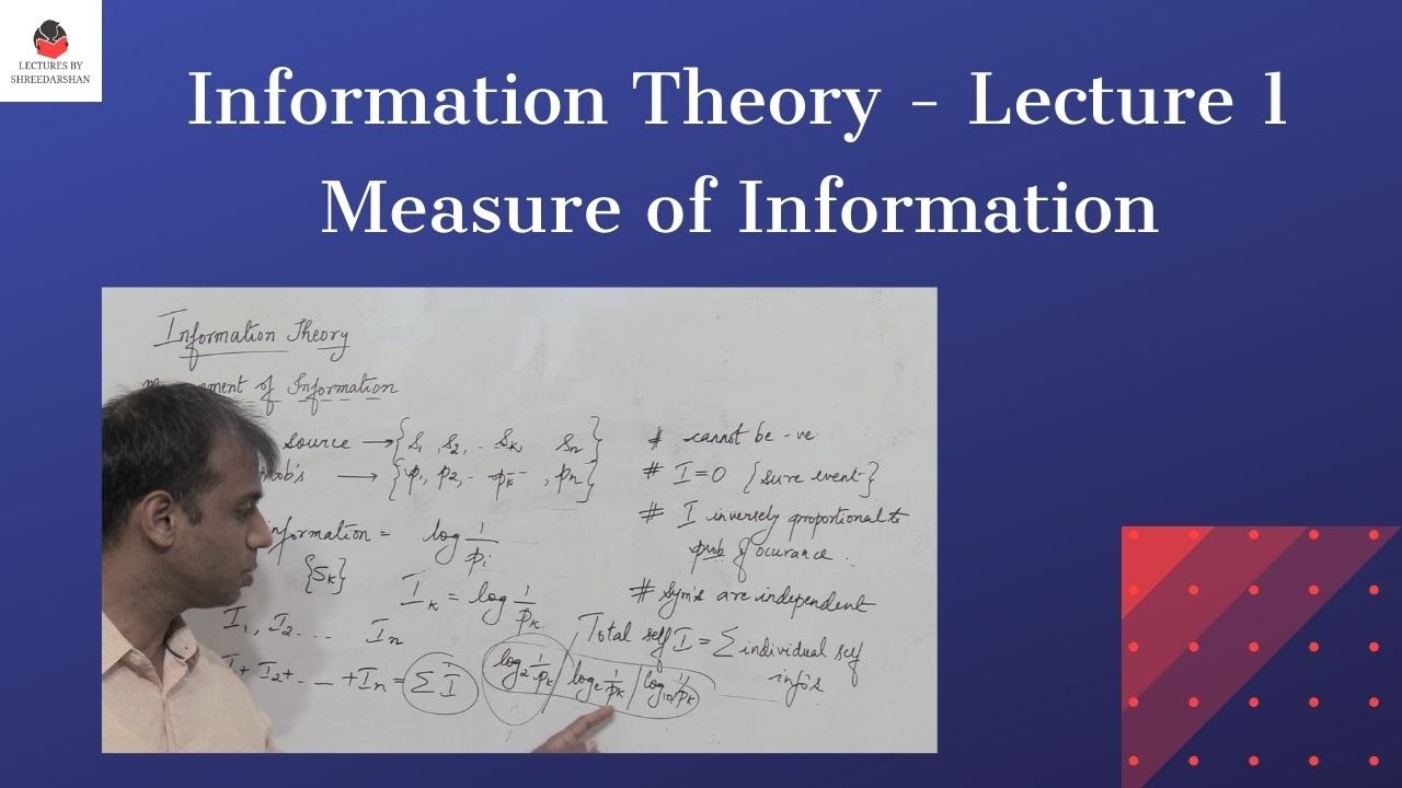 Information Theory  -  Measure of Information [Lecture 1] | Coding Theory