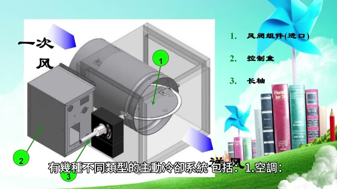 主動冷卻：熱量減少機制，確保電子設備和室內建築的正確傳熱和循環