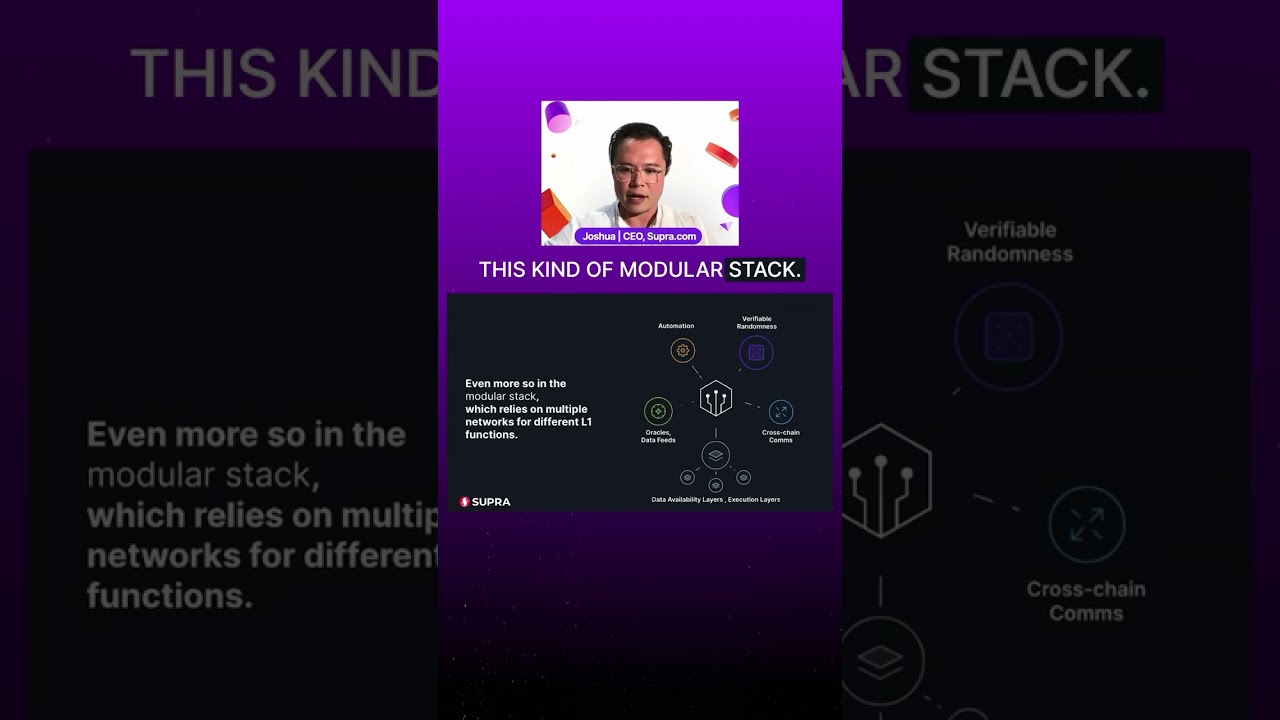 Why The Modular Approach is Broken