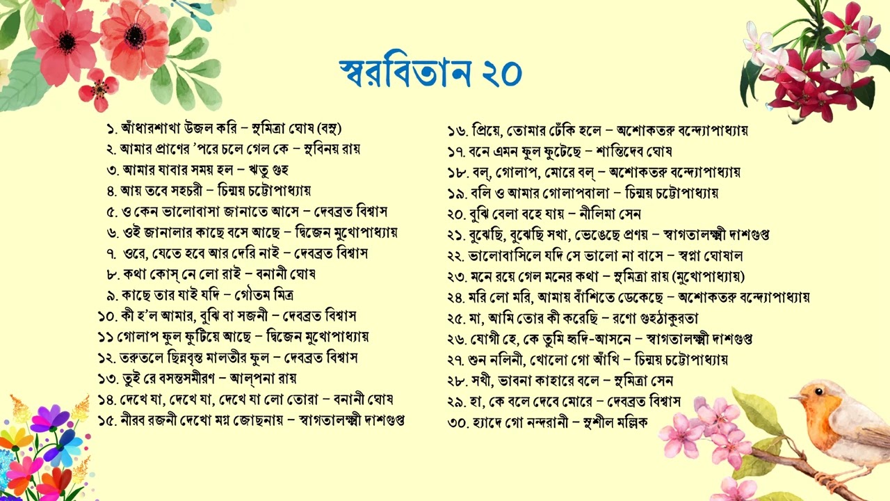 স্বরবিতান ২০
