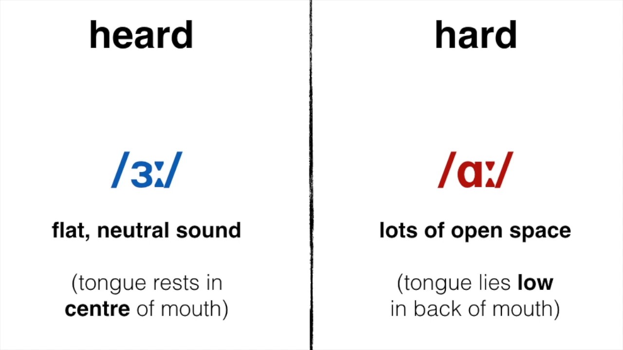 How To Pronounce 'Heard' vs. 'Hard' in Standard British English: Word Of The Day #29