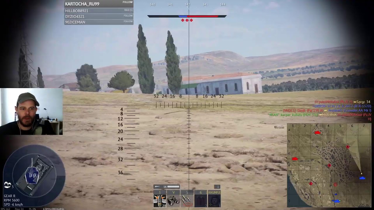 Russian Sunday 4.0w!Wanna join in?