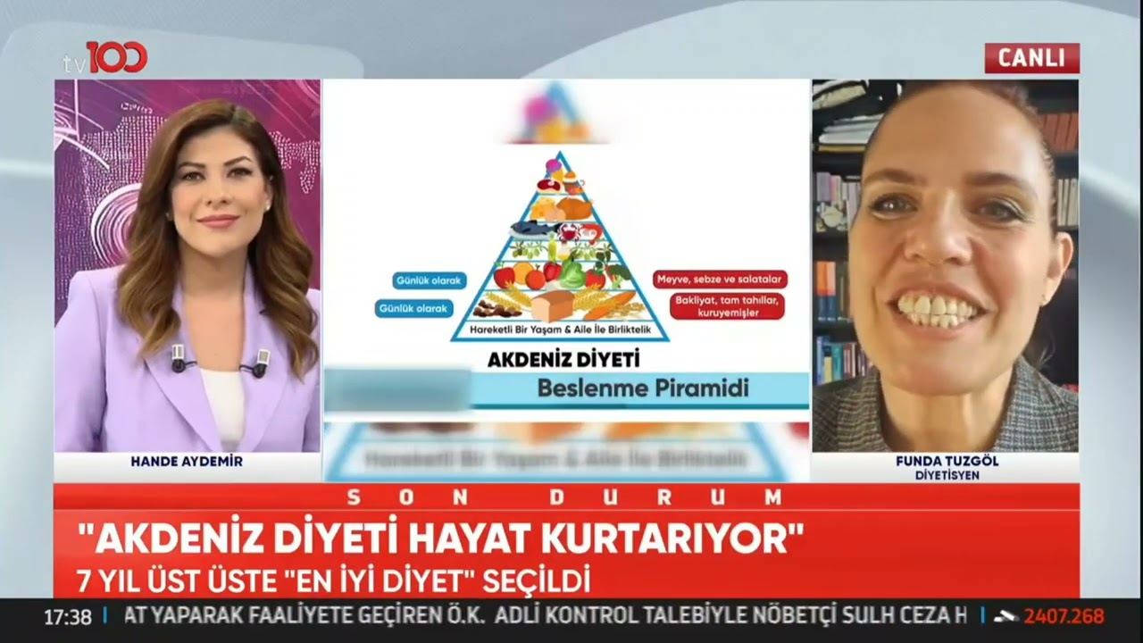 NEDEN AKDENİZ DİYETİ-DİYETİSYEN FUNDA TUZGÖL-HANDE AYDEMİR İLE TV 100 HABER-HAZİRAN 2024
