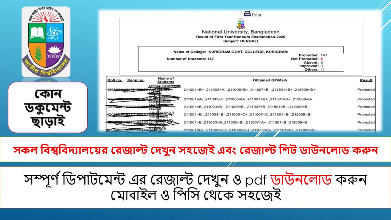 Collegewise Result for National University_||_জাতীয় বিশ্ববিদ্যালয়ের কলেজভিত্তিক ফলাফল 2022