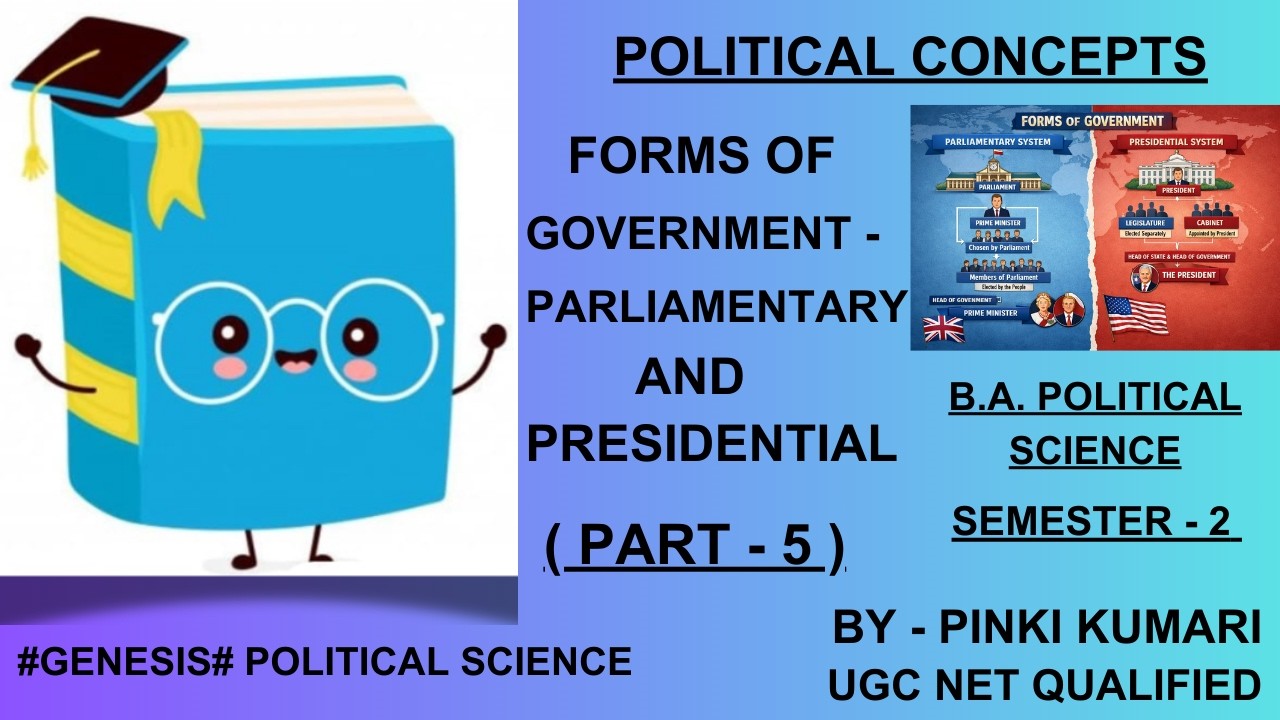 FORMS OF GOVERNMENT - PARLIAMENTARY AND PRESIDENTIAL | PART - 5 | B.A. POLITICAL SCIENCE |
