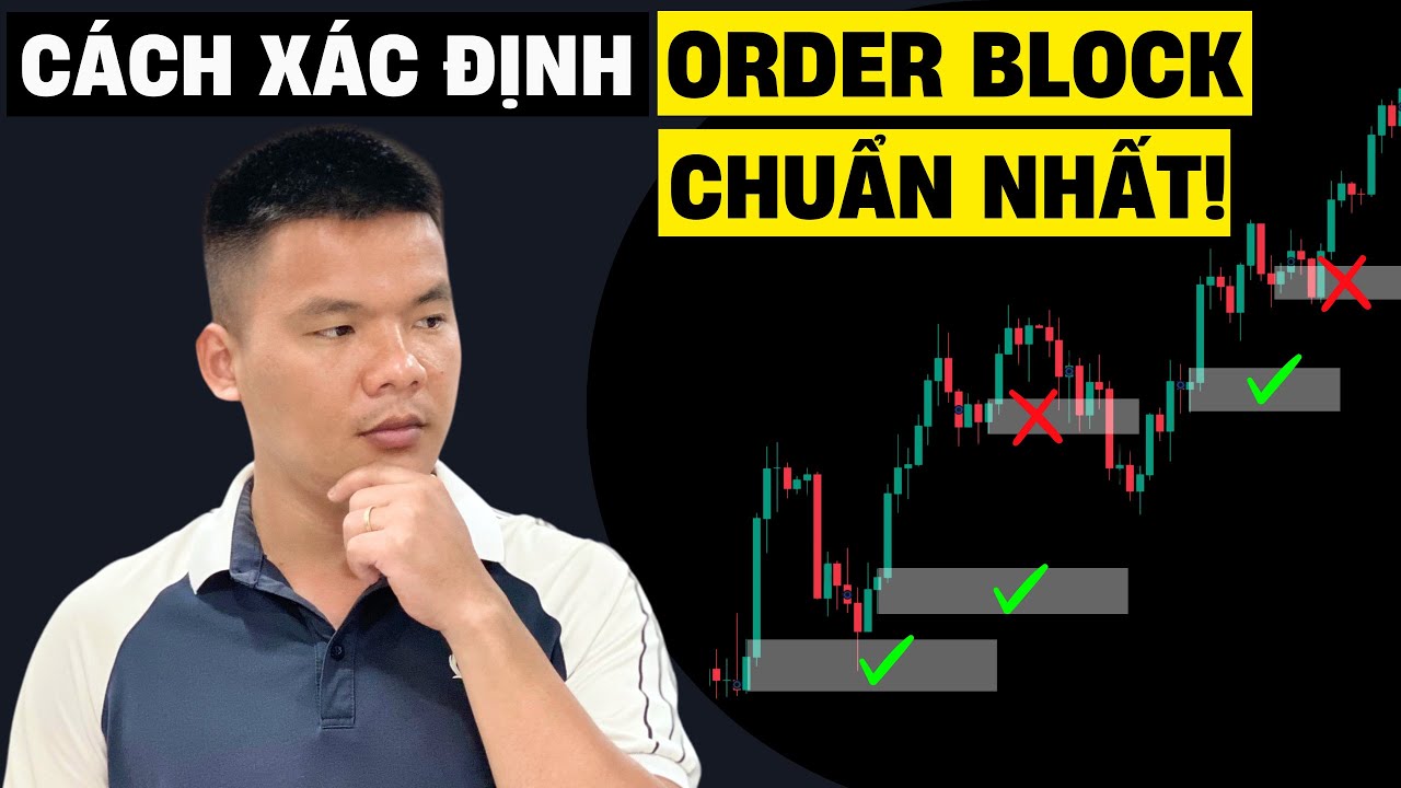 Order Block là gì? Cách xác định Order Block CHUẨN NHẤT!!!