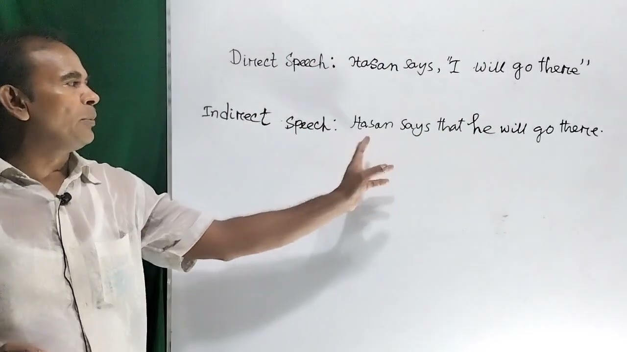 LEARNING THE BASIC RULES OF CHANGING NARRATION
