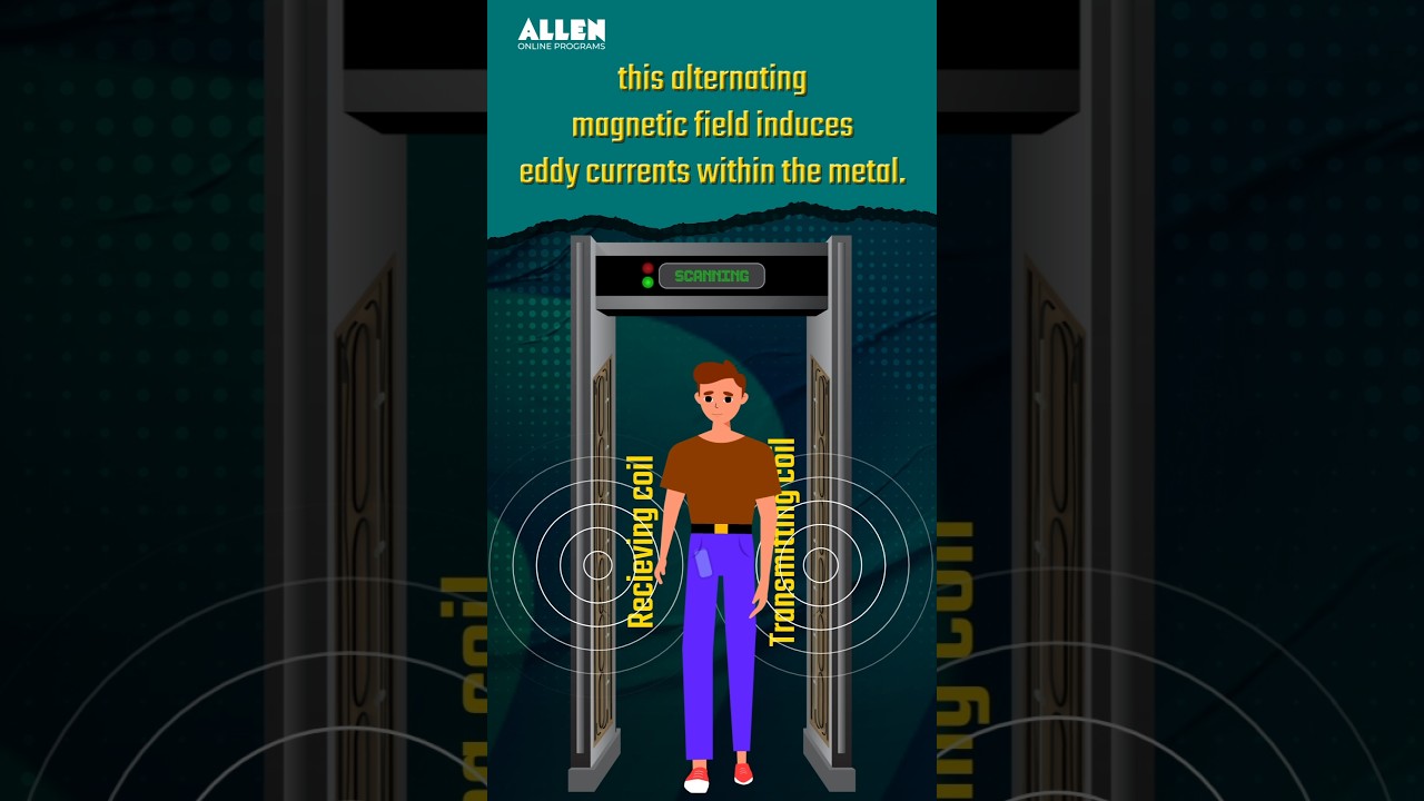 How Metal Detectors Work? | Understanding the Science Behind Them #shorts