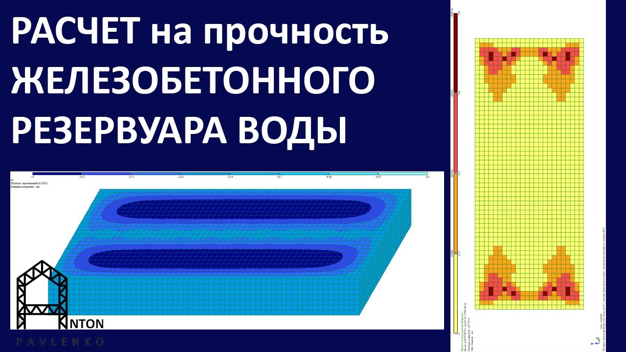 РАСЧЕТ НА ПРОЧНОСТЬ РЕЗЕРВУАРА ДЛЯ ВОДЫ объемом 1000 м3