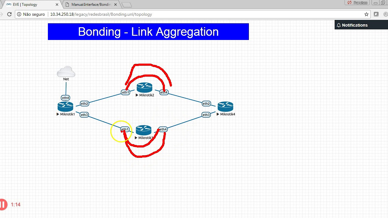 Bonding - Link Aggregation (Como acessar os equipamentos) | Redes Brasil