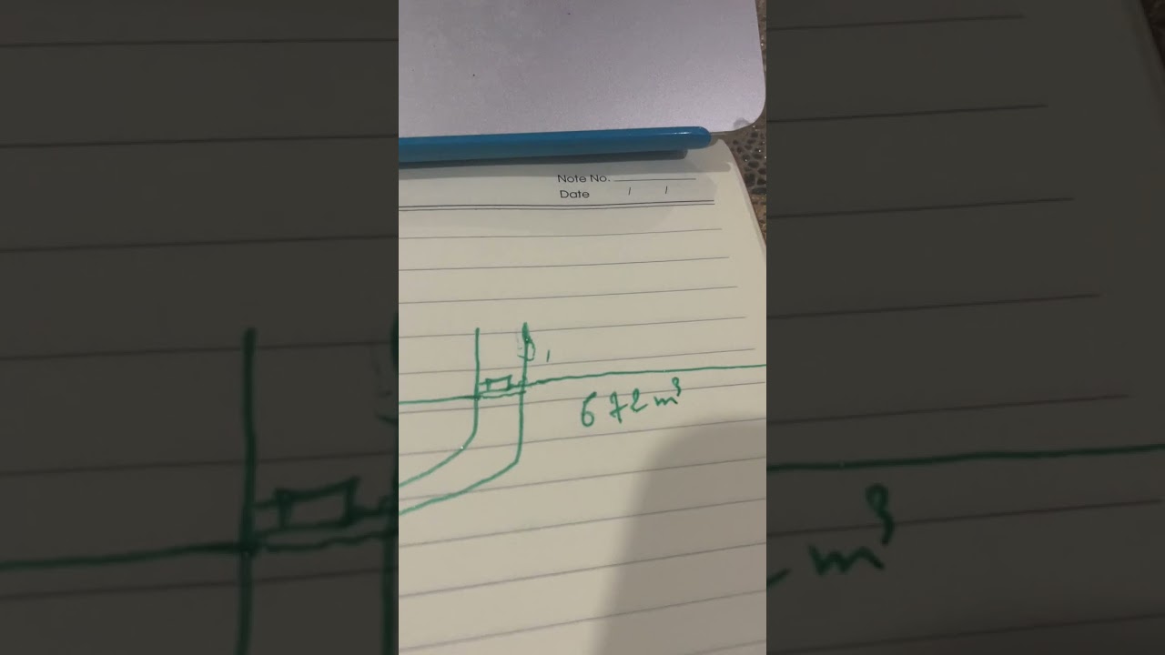 شرح مبسط لما يقع في سد واد المخازن باللوكوس