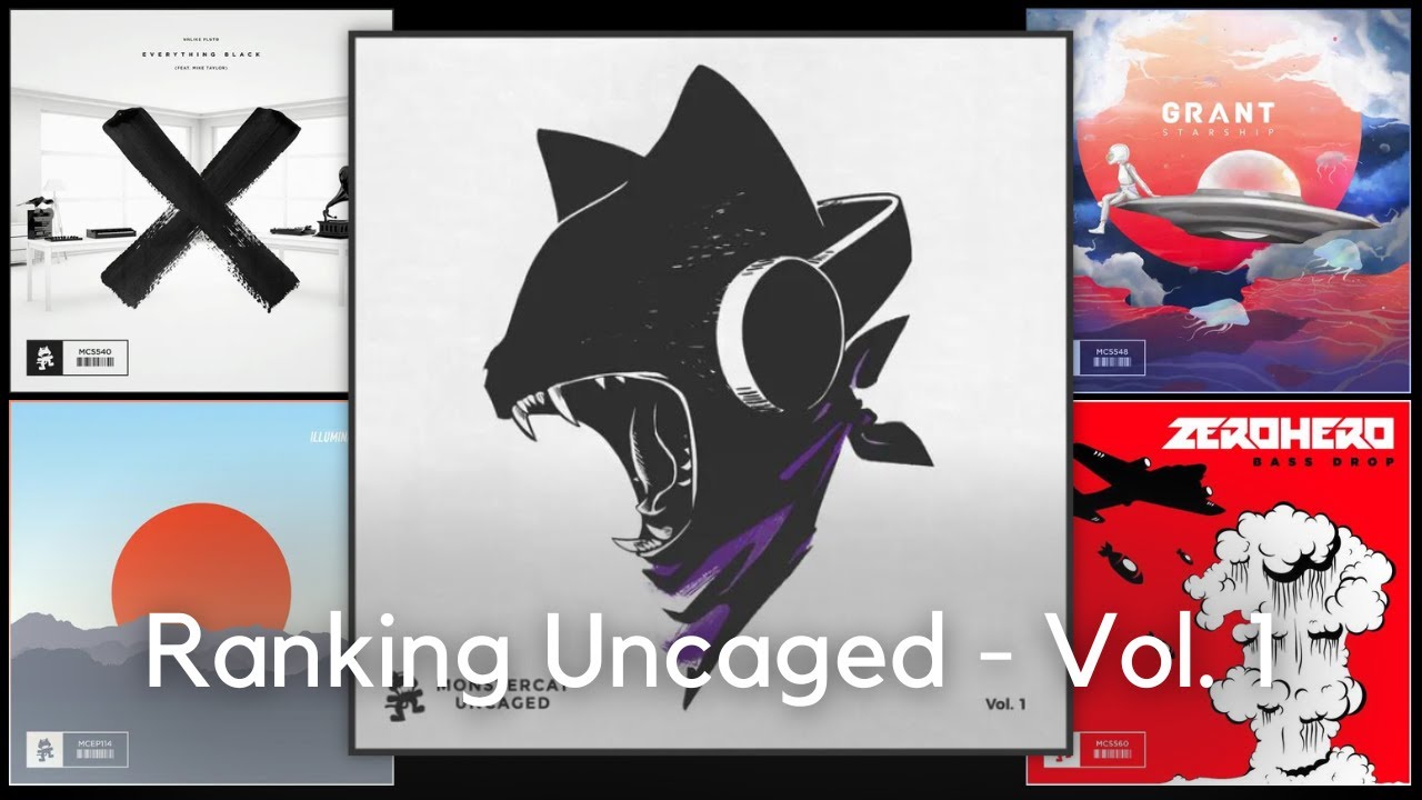Ranking Monstercat Uncaged Vol. 1