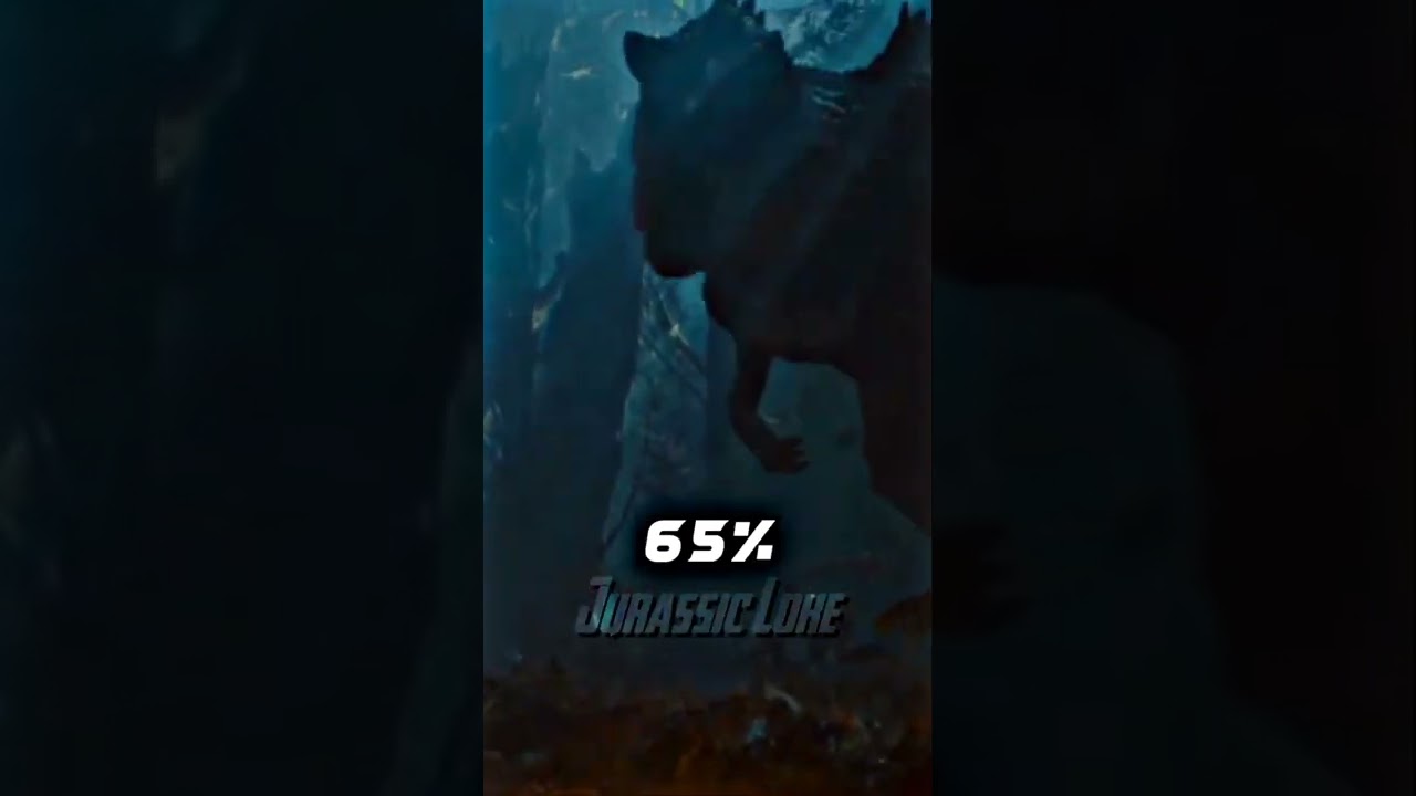 Win Rate Against Rexy #jurassicworld #shorts