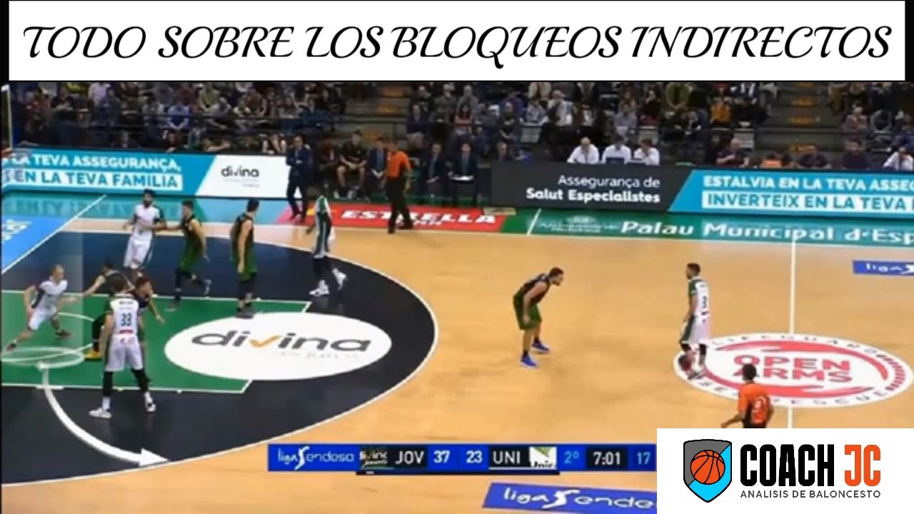 BLOQUEOS INDIRECTOS en baloncesto ✅