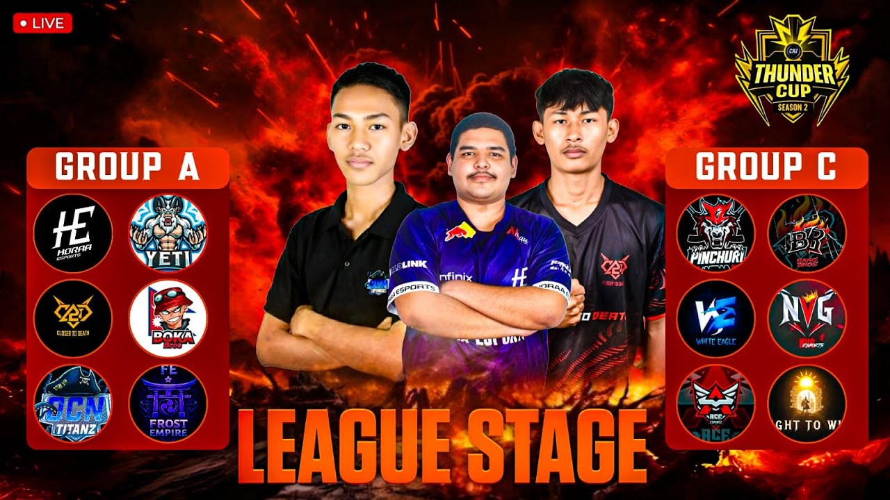 ⚡ THUNDER CUP SEASON 2 ⚡A vs C   || LEAGUE STAGE CLASH DAY-3 || FT- HORAA, BB, YETI, C2D