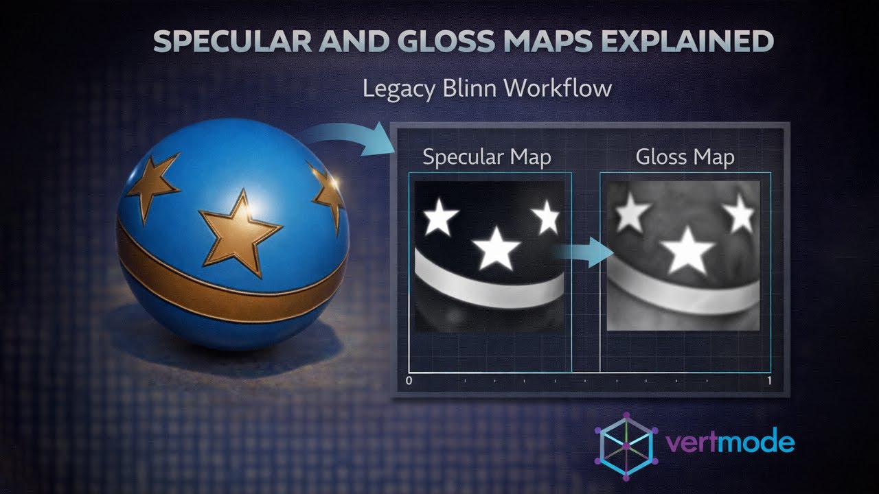 Specular and Gloss Maps Explained — Legacy Blinn Workflow