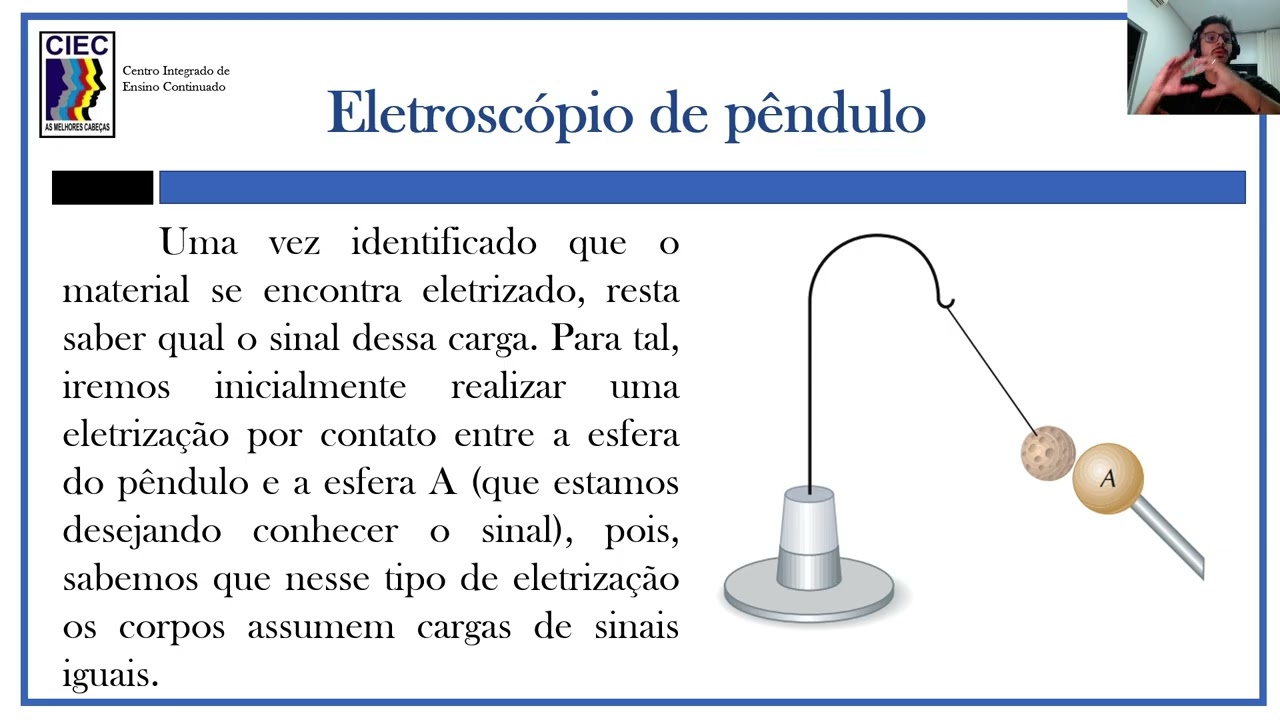 Eletroscópio de pêndulo