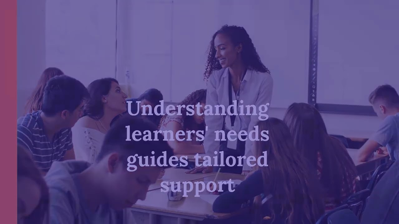 LO1 - Applied Theories and Principles of Education and Training