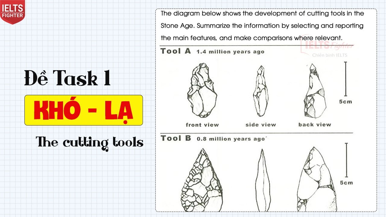 IELTS Writing Task 1: The development of cutting tools in the Stone Age - Đề hòn đá| IELTS FIGHTER