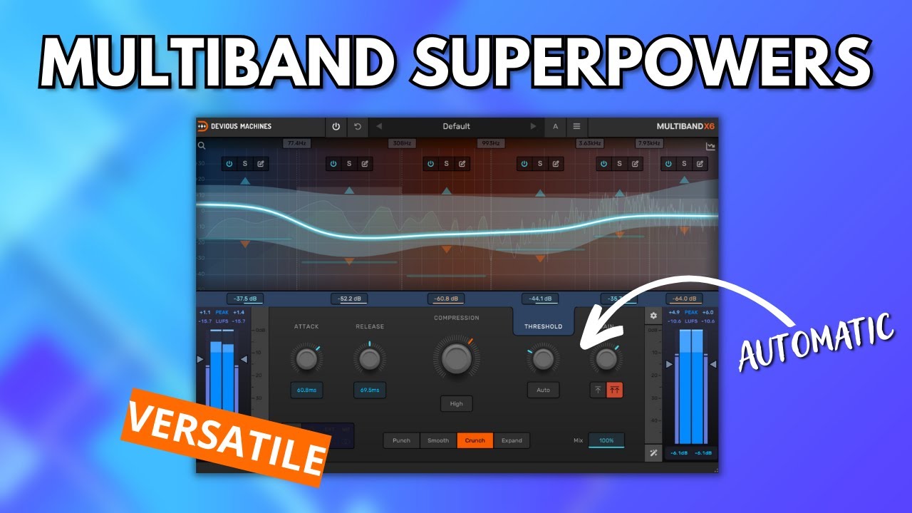 Advanced and Simple at the Same Time: Devious Machines Multiband X6 Complete Review and Tutorial
