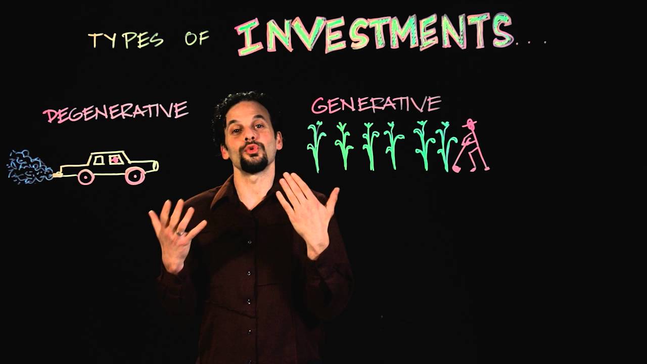 Regenerative Investments