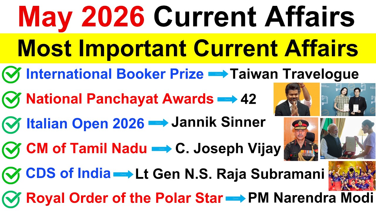 May 2026 Current Affairs 🔥| Top most important MCQs 💯| Monthly Current Affairs 2026 😮
