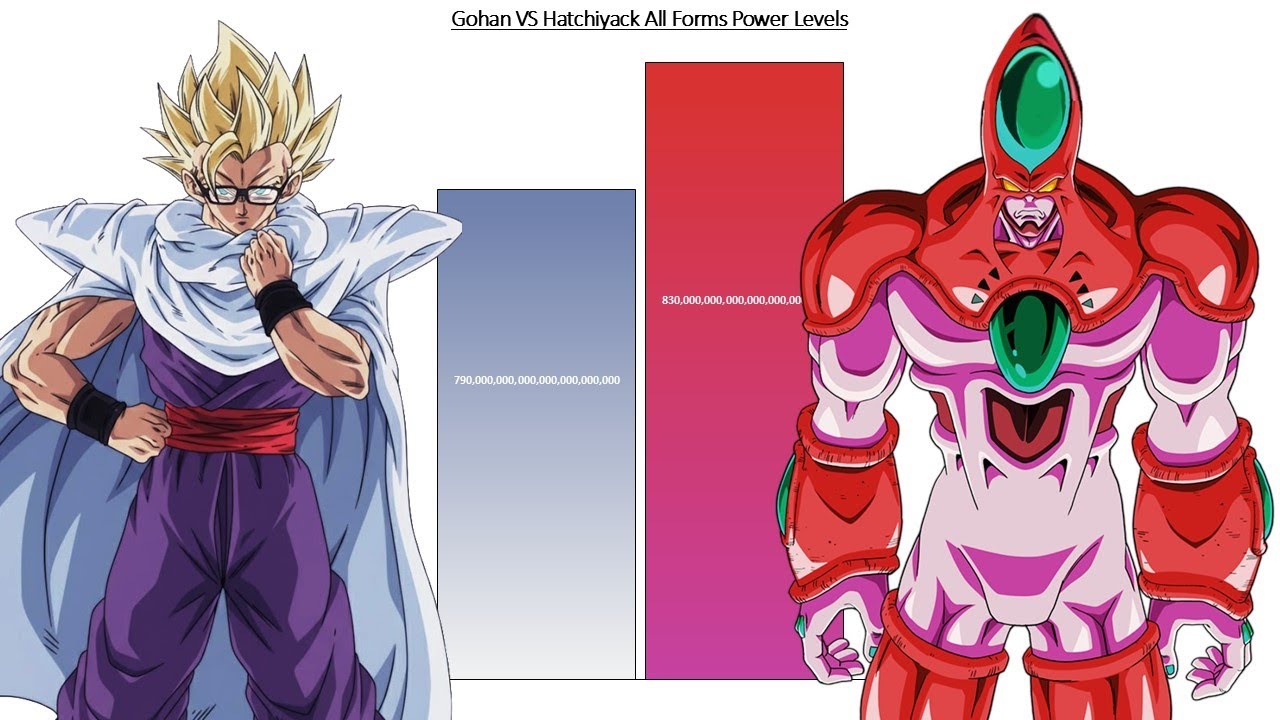 Gohan VS Hatchiyack All Forms POWER LEVELS