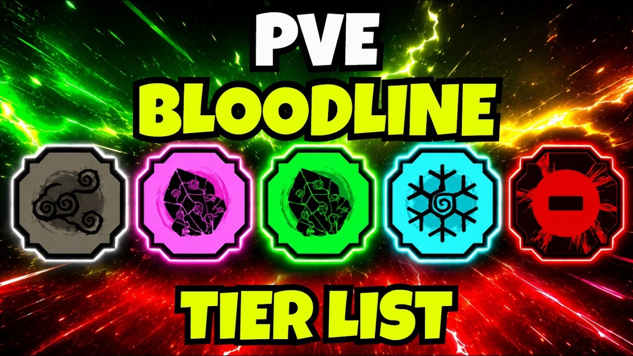 *НОВИНКА* ТИР-ЛИСТ КРОВНЫХ ЛИНИЙ ДЛЯ PVE В SHINDO LIFE (РЕЙТИНГ ЛУЧШИХ PVE КРОВНЫХ ЛИНИЙ) ОБНОВЛЕ...