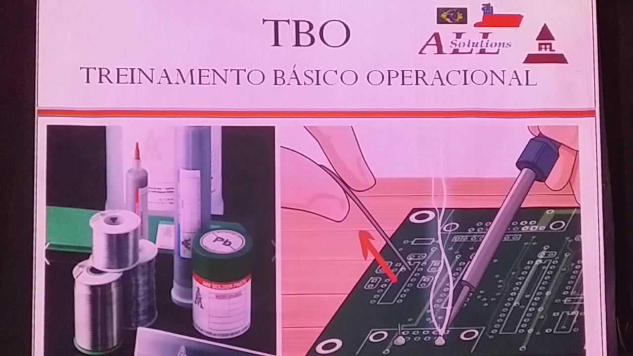 TBO -Treinamento Básico Operacional.