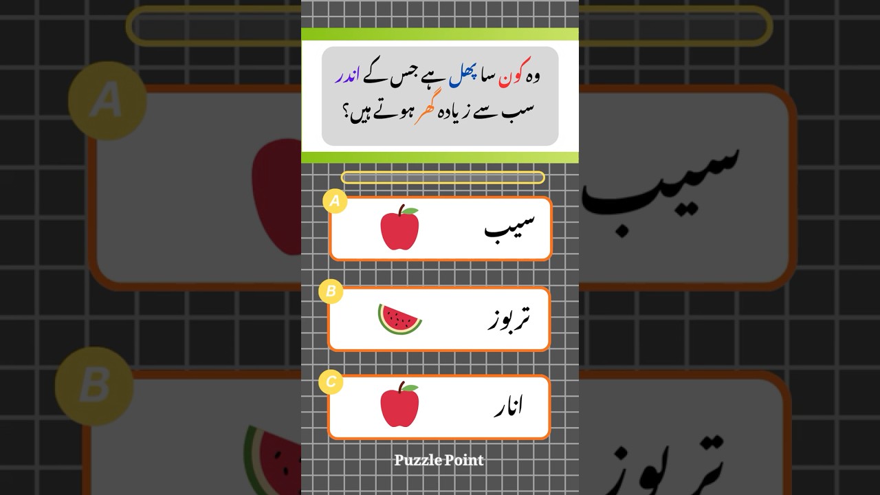 Interesting Riddles in Urdu/Hindi with Answers #shorts #fyp