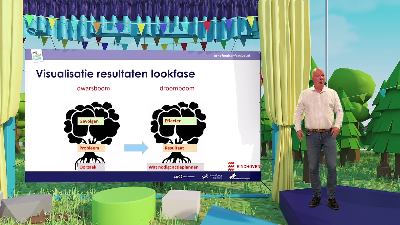A&O fondsen Festival 2020 | Duurzame Talentinzet Community UP! door Arie Heesterbeek