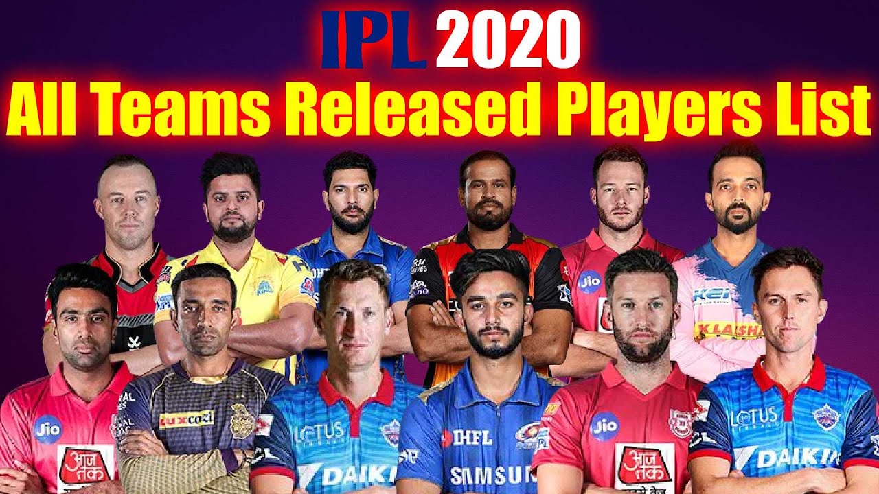 IPL 2020 All Teams Released Top Players List // IPL 2020 All Teams Full Squads//RCB/MI/CSK/SRH