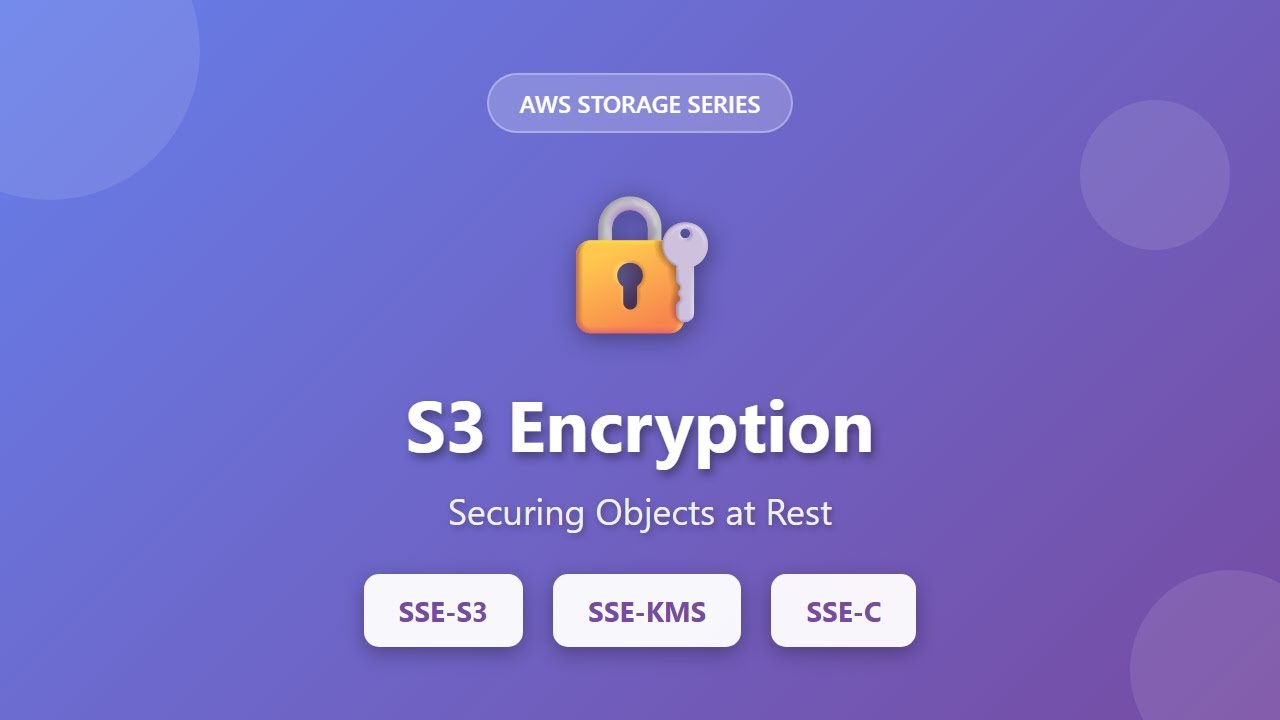 Объяснение шифрования S3: SSE-S3, SSE-KMS и SSE-C | Учебное пособие по безопасности хранилища AWS