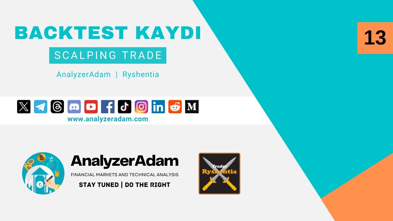Smart Money Concepts LuxAlgo T&uuml;rk&ccedil;e İndikat&ouml;r Backtest Kaydı | Scalping Trade Backtest 13