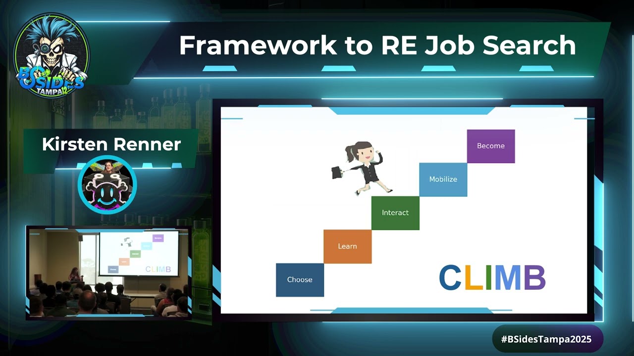 Framework to RE Job Search by Kirsten Renner