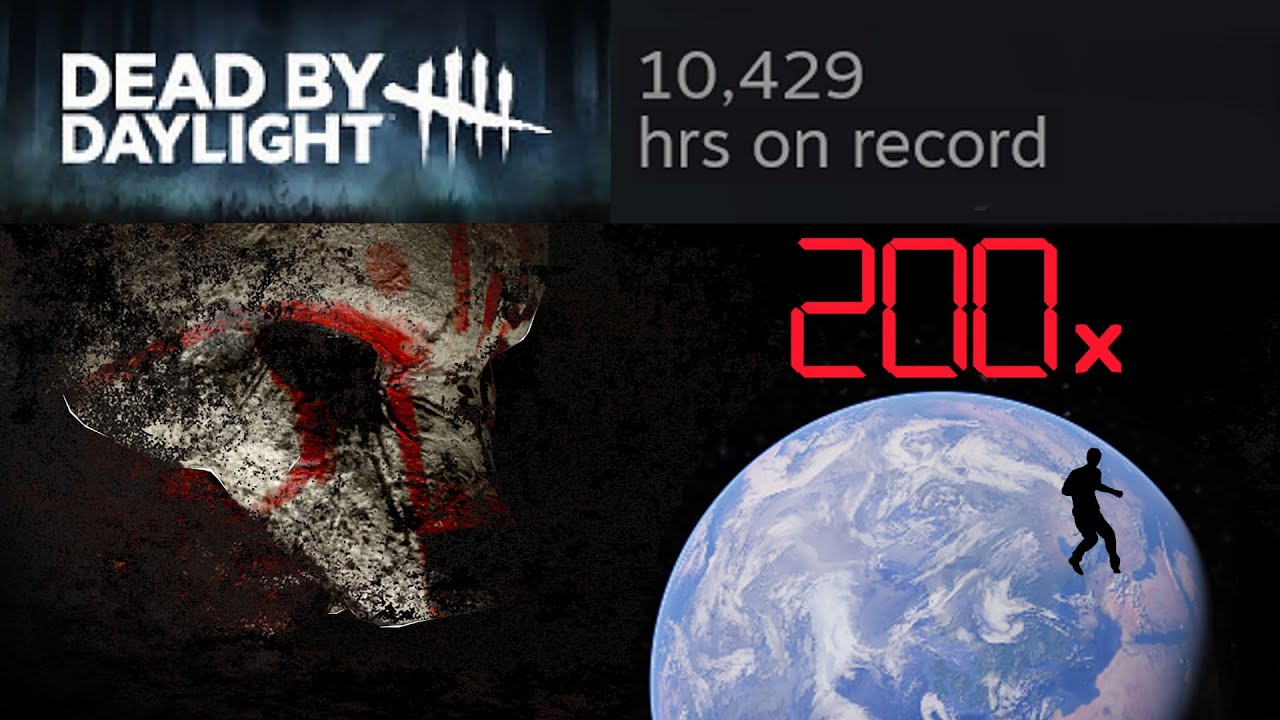 The 10,000 Hours Huntress Challenge