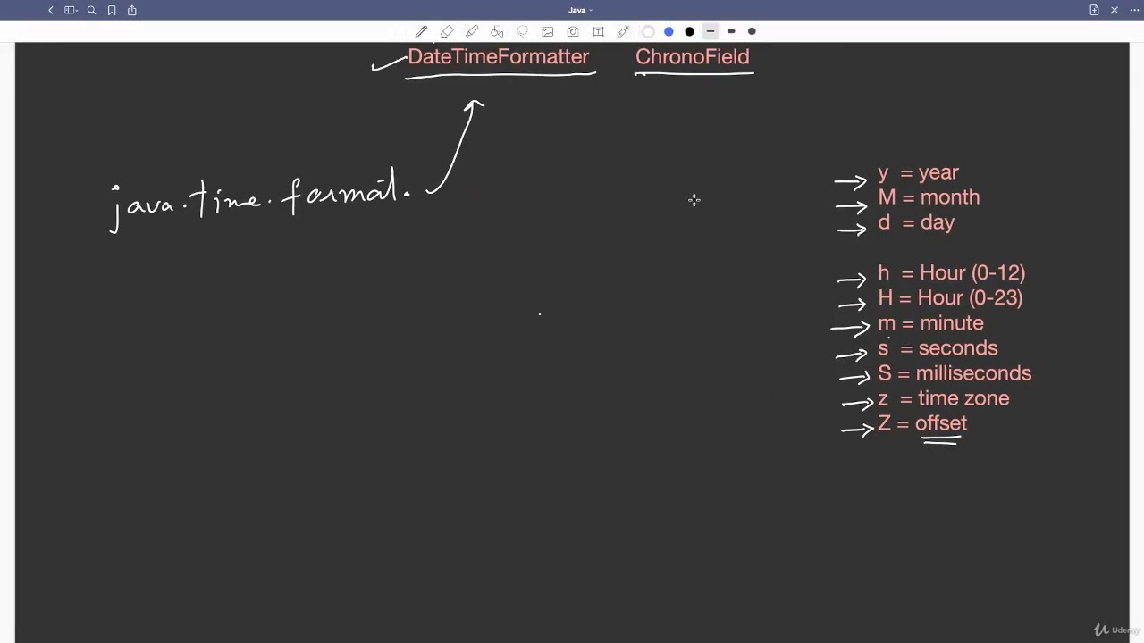 26.2 : Date Formatting and Parsing in Java | [Abdul Bari] Java Course