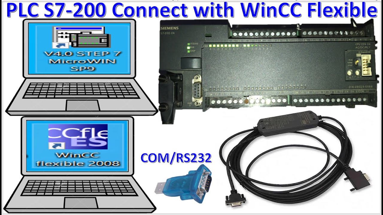 Step7 MicroWin V4.0 SP9| WinCC Flexible 2008 SP5| PLC S7-200| USB converter RS232 connection