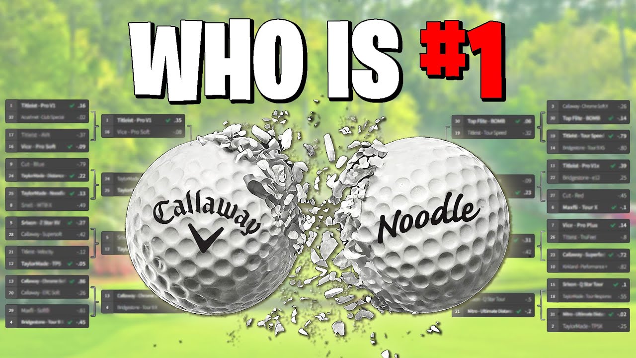 March Madness Golf Ball Battle Bracket!!!