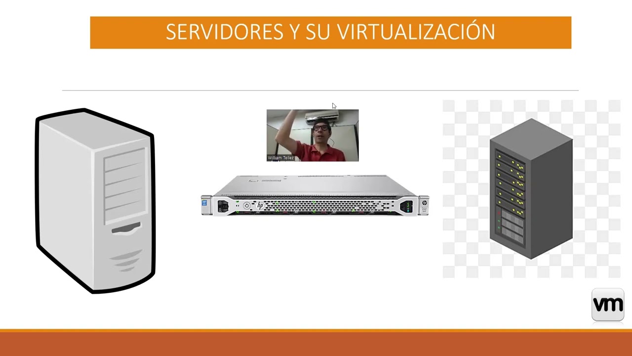 &iquest;Qu&eacute; es la virtualizaci&oacute;n de servidores