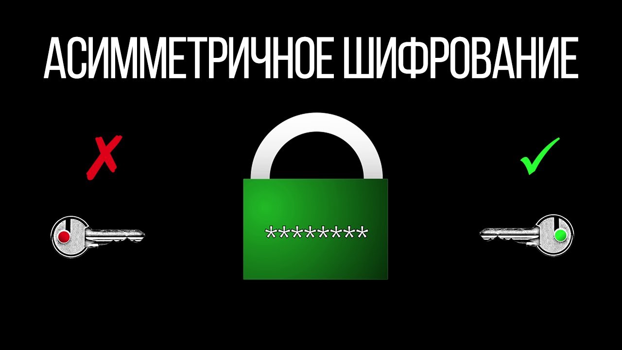 Асимметричное шифрование простым языком